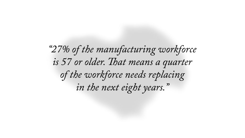 27% of the manufacturing workforce is 57 or older. That means a quarter of the workforce needs replacing in the next eight years